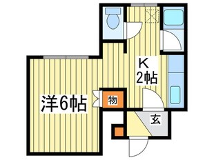 ＪＫステージＮ１４Ａの物件間取画像